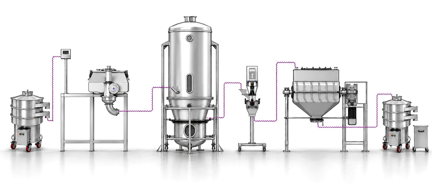 Connected pharmaceutical processing line